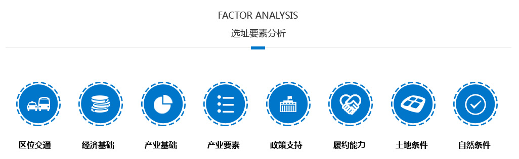 选址要素分析