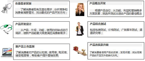 江西合策市场调查有限公司