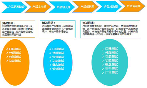 江西合策市场调查有限公司