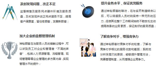 神秘顾客的价值