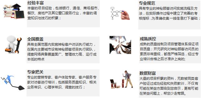 我们消费者研究优势