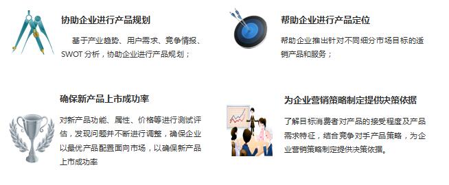 产品市场研究的价值