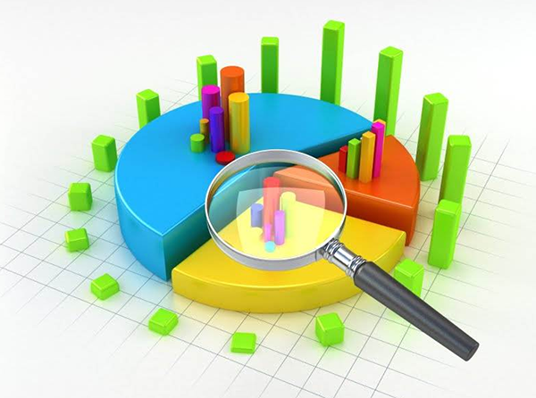 江西市场研究应该怎么做？